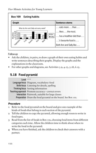 Box 109 Eating habits
Graph Sentence stems
. . . eats more . . . than . . .
. . . likes . . . the most.
. . . has a healthier diet than . . .
. . .’s favourite food is . . .
Both Ann and Sally like . . .
Follow-up
• Ask the children, in pairs, to draw a graph of their own eating habits and
write sentences describing their graphs. Display the graphs and the
explanations in the classroom.
• For other graphs and diagrams, see Activities 3.9, 4.13, 5.18, 6.15.
5.18 Food pyramid
Level ***
Language focus Diagram, vocabulary: food
Skills focus Listening for details, spelling
Thinking focus Sorting information
Teaching approach Promote accuracy – correct errors
Interaction Pairwork, suitable for large classes
Preparation Draw the food pyramid on the board. See Box 110.
Procedure
1 Refer to the food pyramid on the board and give one example of the
kinds of foods that belong in each section of the pyramid.
2 Tell the children to copy the pyramid, allowing enough room to write in
food types.
3 Read from the list of foods in Box 110, choosing food items from different
categories each time. Allow the children time to think about where to
write the food in the pyramid.
4 When you have finished, ask the children to check their answers with a
partner.
What do Ann and Sally eat every week?
Mouthfuls
0
10
20
30
40
V
e
g
e
t
a
b
l
e
s
F
r
u
i
t
S
w
e
e
t
s
R
i
c
e
M
e
a
t
Ann
Sally
Five-Minute Activities for Young Learners
122
 