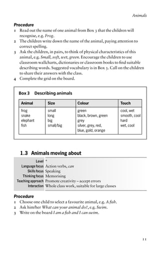 Procedure
1 Read out the name of one animal from Box 3 that the children will
recognise, e.g. Frog.
2 The children write down the name of the animal, paying attention to
correct spelling.
3 Ask the children, in pairs, to think of physical characteristics of this
animal, e.g. Small, soft, wet, green. Encourage the children to use
classroom wallcharts, dictionaries or classroom books to find suitable
describing words. Suggested vocabulary is in Box 3. Call on the children
to share their answers with the class.
4 Complete the grid on the board.
Box 3 Describing animals
Animal Size Colour Touch
frog small green cool, wet
snake long black, brown, green smooth, cool
elephant big grey hard
fish small/big silver, grey, red, wet, cool
blue, gold, orange
1.3 Animals moving about
Level *
Language focus Action verbs, can
Skills focus Speaking
Thinking focus Memorising
Teaching approach Promote creativity – accept errors
Interaction Whole class work, suitable for large classes
Procedure
1 Choose one child to select a favourite animal, e.g. A fish.
2 Ask him/her What can your animal do?, e.g. Swim.
3 Write on the board I am a fish and I can swim.
Animals
11
 