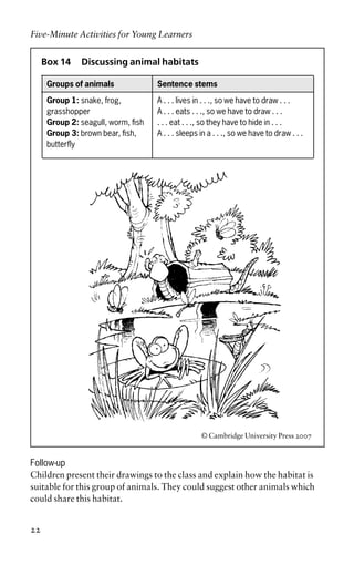 Five-Minute Activities for Young Learners
22
Box 14 Discussing animal habitats
Groups of animals Sentence stems
Group 1: snake, frog, A . . . lives in . . ., so we have to draw . . .
grasshopper A . . . eats . . ., so we have to draw . . .
Group 2: seagull, worm, fish . . . eat . . ., so they have to hide in . . .
Group 3: brown bear, fish, A . . . sleeps in a . . ., so we have to draw . . .
butterfly
© Cambridge University Press 2007
Follow-up
Children present their drawings to the class and explain how the habitat is
suitable for this group of animals. They could suggest other animals which
could share this habitat.
 