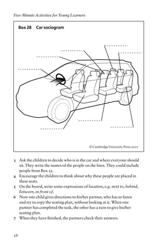 Box 28 Car sociogram
© Cambridge University Press 2007
3 Ask the children to decide who is in the car and where everyone should
sit. They write the names of the people on the lines. They could include
people from Box 23.
4 Encourage the children to think about why these people are placed in
these seats.
5 On the board, write some expressions of location, e.g. next to, behind,
between, in front of.
6 Now one child gives directions to his/her partner, who has to listen
and try to copy the seating plan, without looking at it. When one
partner has completed the task, the other has a turn to give his/her
seating plan.
7 When they have finished, the partners check their answers.
Five-Minute Activities for Young Learners
36
 