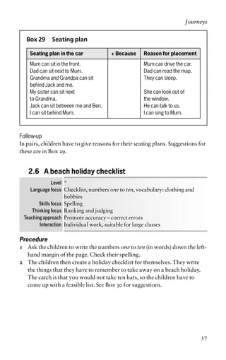 Box 29 Seating plan
Seating plan in the car + Because Reason for placement
Mum can sit in the front. Mum can drive the car.
Dad can sit next to Mum. Dad can read the map.
Grandma and Grandpa can sit They can sleep.
behind Jack and me.
My sister can sit next She can look out of
to Grandma. the window.
Jack can sit between me and Ben. He can talk to us.
I can sit behind Mum. I can sing to Mum.
Follow-up
In pairs, children have to give reasons for their seating plans. Suggestions for
these are in Box 29.
2.6 A beach holiday checklist
Level *
Language focus Checklist, numbers one to ten, vocabulary: clothing and
hobbies
Skills focus Spelling
Thinking focus Ranking and judging
Teaching approach Promote accuracy – correct errors
Interaction Individual work, suitable for large classes
Procedure
1 Ask the children to write the numbers one to ten (in words) down the left-
hand margin of the page. Check their spelling.
2 The children then create a holiday checklist for themselves. They write
the things that they have to remember to take away on a beach holiday.
The catch is that you would not take ten hats, so the children have to
come up with a feasible list. See Box 30 for suggestions.
Journeys
37
 