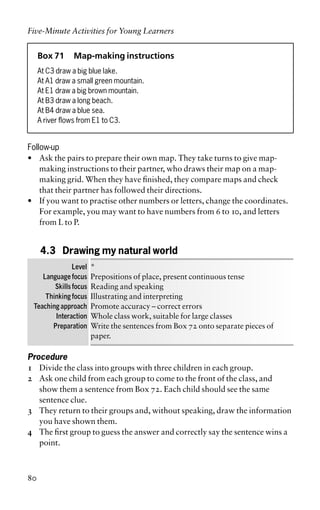 Box 71 Map-making instructions
At C3 draw a big blue lake.
At A1 draw a small green mountain.
At E1 draw a big brown mountain.
At B3 draw a long beach.
At B4 draw a blue sea.
A river flows from E1 to C3.
Follow-up
• Ask the pairs to prepare their own map. They take turns to give map-
making instructions to their partner, who draws their map on a map-
making grid. When they have finished, they compare maps and check
that their partner has followed their directions.
• If you want to practise other numbers or letters, change the coordinates.
For example, you may want to have numbers from 6 to 10, and letters
from L to P.
4.3 Drawing my natural world
Level *
Language focus Prepositions of place, present continuous tense
Skills focus Reading and speaking
Thinking focus Illustrating and interpreting
Teaching approach Promote accuracy – correct errors
Interaction Whole class work, suitable for large classes
Preparation Write the sentences from Box 72 onto separate pieces of
paper.
Procedure
1 Divide the class into groups with three children in each group.
2 Ask one child from each group to come to the front of the class, and
show them a sentence from Box 72. Each child should see the same
sentence clue.
3 They return to their groups and, without speaking, draw the information
you have shown them.
4 The first group to guess the answer and correctly say the sentence wins a
point.
Five-Minute Activities for Young Learners
80
 