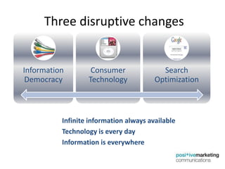  Three disruptive changesInformation DemocracyConsumer Technology Search Optimization Infinite information always availableTechnology is every dayInformation is everywhere3