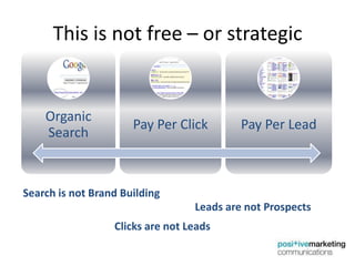 This is not free – or strategicInformation DemocracyConsumer Technology Search Optimization Search is not Brand BuildingClicks are not LeadsLeads are not Prospects 8