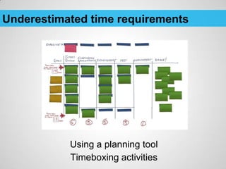 Underestimated time requirements




           Using a planning tool
           Timeboxing activities
 