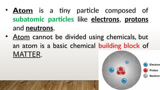 Five Models of Atom with examples and diagrams.pptx