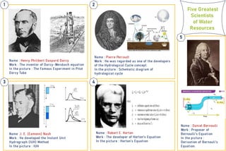 Five_Most_greatest _scientist_water_resources.pdf