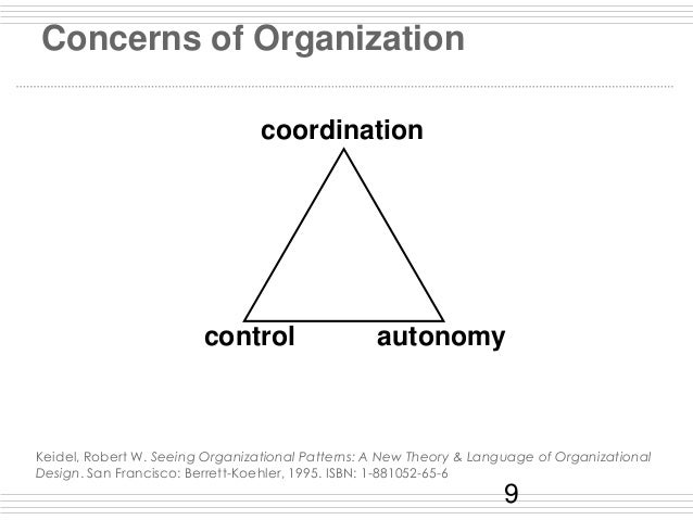 Image Result For Autonomy Definitiona Image Result For Autonomy Definitiona