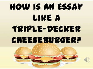 How is an Essay
    Like a
Triple-Decker
Cheeseburger?
 