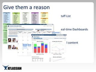 Give them a reason Staff List Real-time Dashboards Useful content 