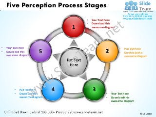 Five Perception Process Stages
                                              •   Your Text here
                                              •   Download this
                                      1           awesome diagram




•   Your Text here                                                  •   Put Text here
•   Download this        5                                 2        •   Download this
    awesome diagram                                                     awesome diagram
                                   Put Text
                                    Here




         •   Put Text here     4                  3
         •   Download this                                 •   Your Text here
             awesome diagram                               •   Download this
                                                               awesome diagram



                                                                                 Your Logo
 