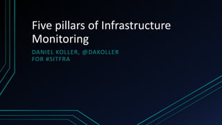 Five pillars of Infrastructure
Monitoring
DANIEL KOLLER, @DAKOLLER
FOR #SITFRA
 