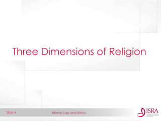 Islamic Law and Ethics 
Slide 4 
Three Dimensions of Religion  