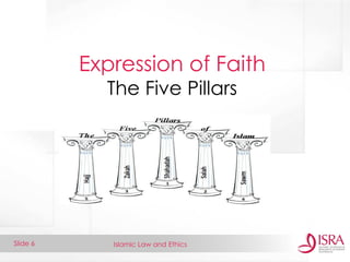 Islamic Law and Ethics 
Slide 6 
Expression of Faith The Five Pillars  