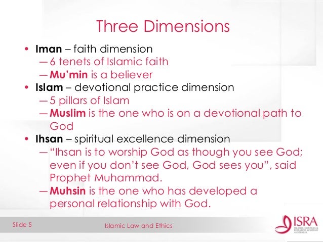 Five pillars of islam ISRA Presentation