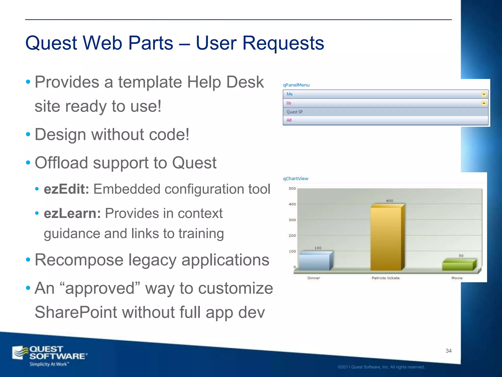 Quest Web Parts – User Requests
• Provides a template Help Desk
  site ready to use!
• Design without code!
• Offload support to Quest
 • ezEdit: Embedded configuration tool
 • ezLearn: Provides in context
   guidance and links to training
• Recompose legacy applications
• An “approved” way to customize
  SharePoint without full app dev

                                                                                            34

                                         ©2011 Quest Software, Inc. All rights reserved..
 