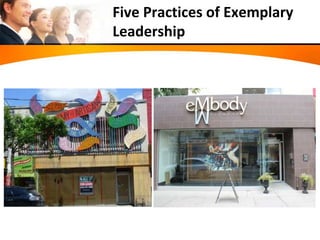 Five Practices of Exemplary Leadership.pptx