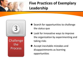 Five Practices of Exemplary Leadership.pptx