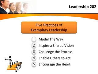 Five Practices of Exemplary Leadership.pptx