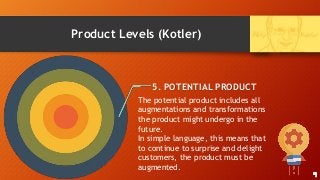 Product Levels (Kotler)
5. POTENTIAL PRODUCT
The potential product includes all
augmentations and transformations
the product might undergo in the
future.
In simple language, this means that
to continue to surprise and delight
customers, the product must be
augmented.
9
 
