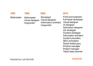 Webmaster Webmaster
Visual designer
Copywriter
Developer
Visual designer
Information architect
Copywriter
Front-end engineer
Full-stack developer
Visual designer
UI designer
Interaction designer
UX strategist
Content strategist
Information architect
Content providers
SEO consultant
Social media guru
Product manager
Project manager
Token baby boomer
1995 1998 2000 2015
Inspired by Lutz Schmitt
 