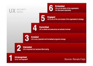 Source: Renato Feijó
 