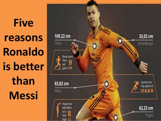 cristiano ronaldo is better than lionel Cristiano ronaldo can play in any league in the world unlike lionel messironaldo is a better goal scorer than lionel messihe is the only player with that gift of heading the ball while suspending on the air. cristiano ronaldo is better than lionel Cristiano ronaldo can play in any league in the world unlike lionel messironaldo is a better goal scorer than lionel messihe is the only player with that gift of heading the ball while suspending on the air.