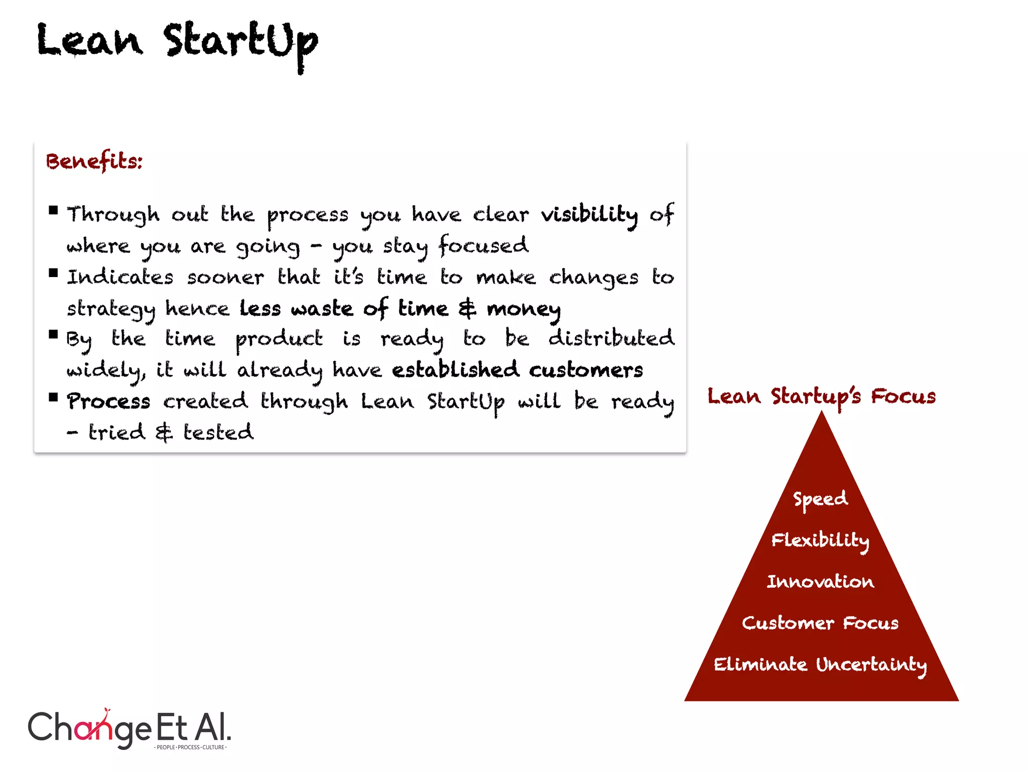 Lean StartUp
Benefits:
! Through out the process you have clear visibility of
where you are going - you stay focused
! Indicates sooner that it’s time to make changes to
strategy hence less waste of time & money
! By the time product is ready to be distributed
widely, it will already have established customers
! Process created through Lean StartUp will be ready
- tried & tested
Speed
Flexibility
Innovation
Customer Focus
Eliminate Uncertainty
Lean Startup’s Focus
 