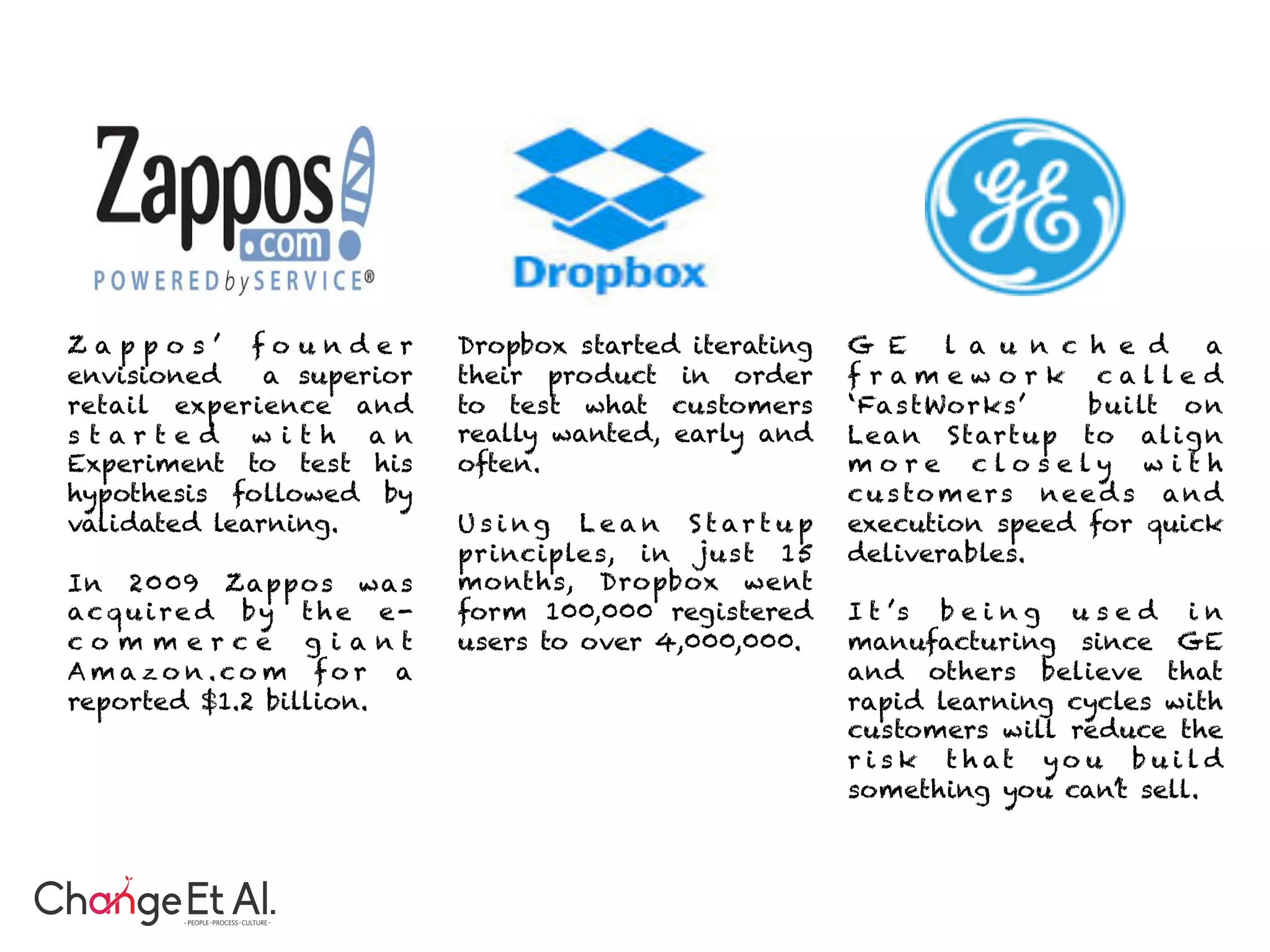 G E l a u n c h e d a
f r a m e w o r k c a l l e d
‘FastWorks’ built on
Lean Startup to align
m o r e c l o s e l y w i t h
cu s to mers nee d s and
execution speed for quick
deliverables.
I t ’s b e i n g u s e d i n
manufacturing since GE
and others believe that
rapid learning cycles with
customers will reduce the
r i s k t h at y o u b u i l d
something you can’t sell.
Dropbox started iterating
their product in order
to test what customers
really wanted, early and
often.
U s i n g L e a n S t ar t u p
principles, in just 15
months, Dropbox went
form 100,000 registered
users to over 4,000,000.
Z a p p o s ’ f o u n d e r
envisioned a superior
retail experience and
s t a r t e d w i t h a n
Experiment to test his
hypothesis followed by
validated learning.
In 2009 Zappos was
acquire d by t he e-
c o m m e r c e g i a n t
A m a z o n .c o m f o r a
reported $1.2 billion.
 