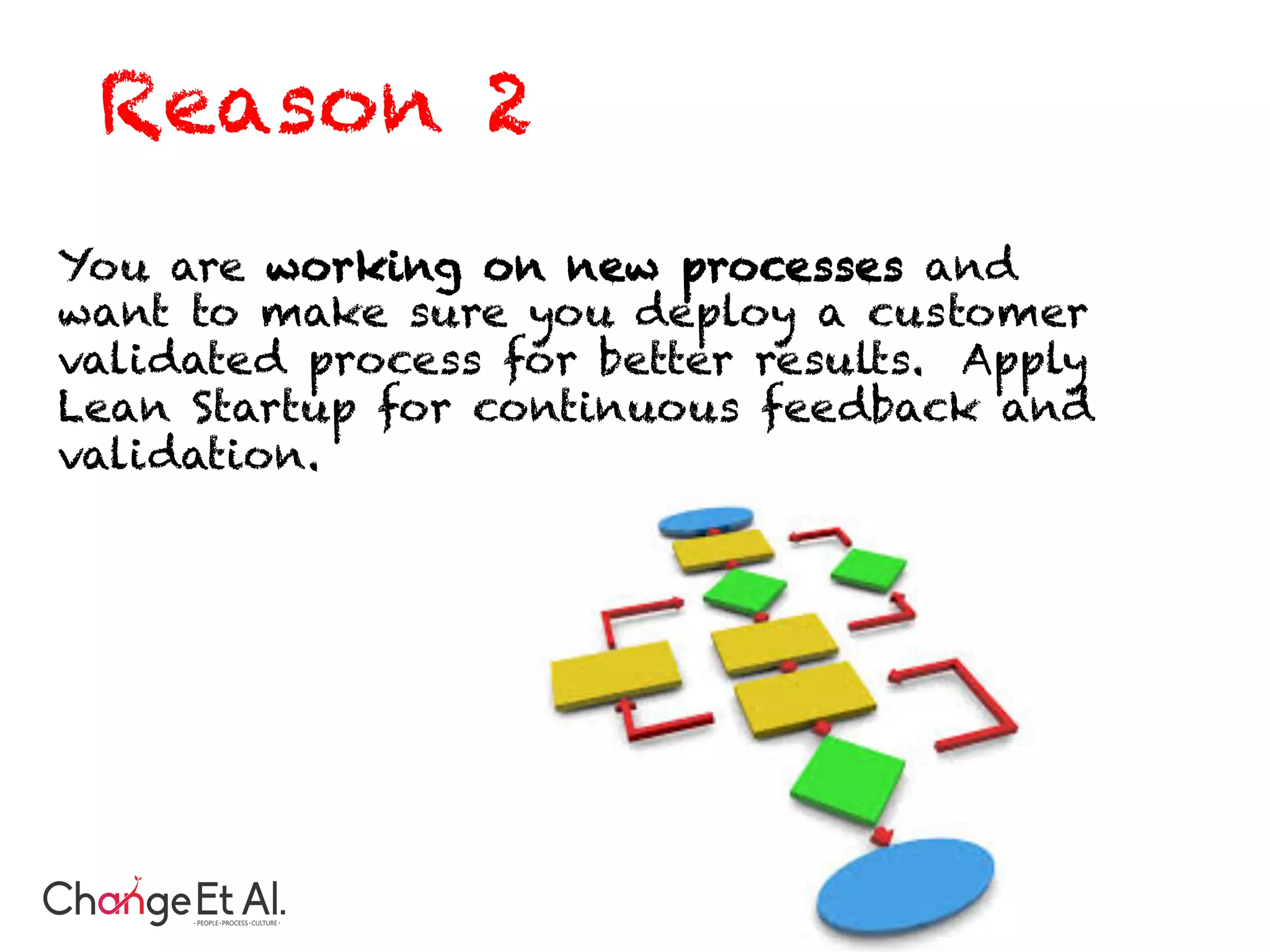 You are working on new processes and
want to make sure you deploy a customer
validated process for better results. Apply
Lean Startup for continuous feedback and
validation.
Reason 2
 
