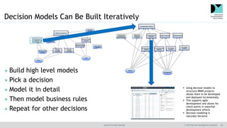 @jamet123 #decisionmgt © 2019 Decision Management Solutions 20
Decision Models Can Be Built Iteratively
 Build high level...