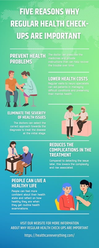 Five Reasons Why Regular Health Check-ups are Important .pdf