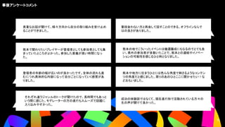 事後アンケートコメント
貴重なお話が聞けて、様々方向から自分の取り組みを受け止め
ることができました。
熊本で関わりたいプレイヤーが登壇者としても参加者としても集
まっていたところがよかった。参加した意義が高い時間になっ
た。
登壇者の年齢の幅が広いのが良かったです。全体の流れも進
むにつれ具体的な内容になって自分ごとになっていく感覚があ
りました。
それぞれ違うジャンルのトークが聞けたので、長時間でもあっと
いう間に感じた。モデレーターの方の進行もスムーズで話題に
入り込みやすかった。
成功の体験談ではなくて、現在進行形で活動されている方々の
生の声が聞けて良かった。
熊本や地方に住まうひとには色んな角度で刺さるようなコンテン
ツの角度だと感じました、周りのあのひとここに聞かせたい！な
どおもいました。
熊本の地でこういったイベントは機運醸成にもなるのでとても良
い。県外の参加者が多数いたことで、熊本との連結やイノベー
ションの可能性を感じるひと時となりました。
普段会わない方と再会して話すことのできる、オフラインならで
はの良さがありました。
10
10
 