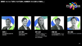 登壇者：セッション「世界とつながる熊本。地域経済に与える変化と可能性。」
澤村 友里
一般社団法人熊本イノベー
ションベース 代表理事
ベトナムトレーディング株式
会社代表取締役
辻井 翔太
熊本県 商工労働部
産業支援課長
斉藤 浩史
日本貿易振興機構（ジェトロ）
熊本貿易情報センター 所長
相澤 仁
熊本国際空港 営業本部
課長補佐
清水 直哉
株式会社TABIPPO 代表取締役
25
25
 