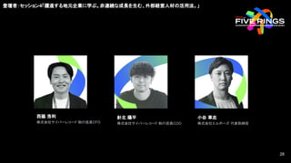 登壇者：セッション4「躍進する地元企業に学ぶ。非連続な成長を生む、外部経営人材の活用法。」
西脇 浩利
株式会社サイバーレコード 執行役員CFO
針北 陽平
株式会社サイバーレコード 執行役員COO
小谷 草志
株式会社エルボーズ 代表取締役
28
28
 