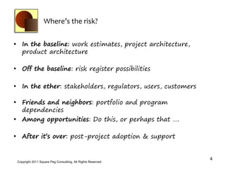 Where’s the risk?


• In the baseline: work estimates, project architecture,
  product architecture

• Off the baseline: risk register possibilities

• In the ether: stakeholders, regulators, users, customers

• Friends and neighbors: portfolio and program
  dependencies
• Among opportunities: Do this, or perhaps that ….

• After it’s over: post-project adoption & support


                                                              4
 Copyright 2011 Square Peg Consultiing, All Rights Reserved
 