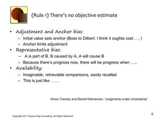 (Rule 1) There’s no objective estimate


• Adjustment and Anchor bias:
      – Initial value sets anchor (Boss to Dilbert: I think it oughta cost …. )
      – Anchor limits adjustment
• Representative bias:
      – A is part of B, B caused by A, A will cause B
      – Because there’s progress now, there will be progress when …..
• Availability:
      – Imaginable, retrievable comparisons, easily recalled
      – This is just like ……



                                     Amos Tversky and Daniel Kahneman: “Judgments under Uncertainty”



                                                                                                       6
 Copyright 2011 Square Peg Consultiing, All Rights Reserved
 