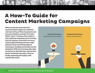 Content Marketing Campaign Guide 
