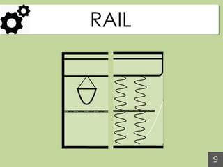 RAIL 
9  