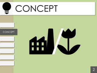 CONCEPT 
CONCEPT 
2  