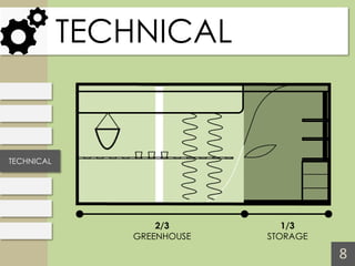 TECHNICAL 
TECHNICAL 
8 
2/3 
GREENHOUSE 
1/3 
STORAGE  
