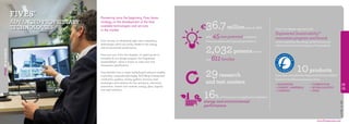 FIVES’
ADVANCED PROPRIETARY
TECHNOLOGIES
Pioneering since the beginning, Fives bases
strategy on the development of the best
available technologies and services
in the market.
Fives focuses on developing high-value proprietary
technologies which are partly related to the energy
and environmental performance.
Fives was one of the first designer of capital goods to
formalize its eco-design program, the Engineered
Sustainability®, which is known to meet strict and
transparent specifications.
Fives benefits from a major technological advance notably
in grinding, composite tape-laying, fluid filling of equipment,
combustion systems, sorting systems, furnaces, heat
exchangers and solutions for the a erospace, aluminium,
automotive, cement and minerals, energy, glass, logistics
and steel industries.
FIVESATAGLANCE
12
13
36.7millionspent on R&D
With 45new patentedinventions,
Fives has enhanced its patent portfolio to
2,032patentsin force
and 611families
29research
and test centers
FIVES’
ADVANCED PROPRIETARY
TECHNOLOGIES
— ALUMINIUM
— CEMENT | MINERALS
— CHEMTEC
— COMBUSTION
— INTRALOGISTICS
— STEEL
www.fivesgroup.com
16% of first patent in application related to
energy and environmental
performance
Fives’ eco-design approach, the
Engineered Sustainability®
innovation program and brand,
aims to optimize the energy performance and
reduce environmental impacts of its products
have been awarded the Engineered Sustainability®
brand in the following business lines:
10products
AsofDec.,31,2016
 