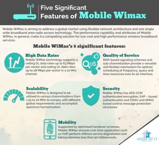 Five significant features of mobile wimax