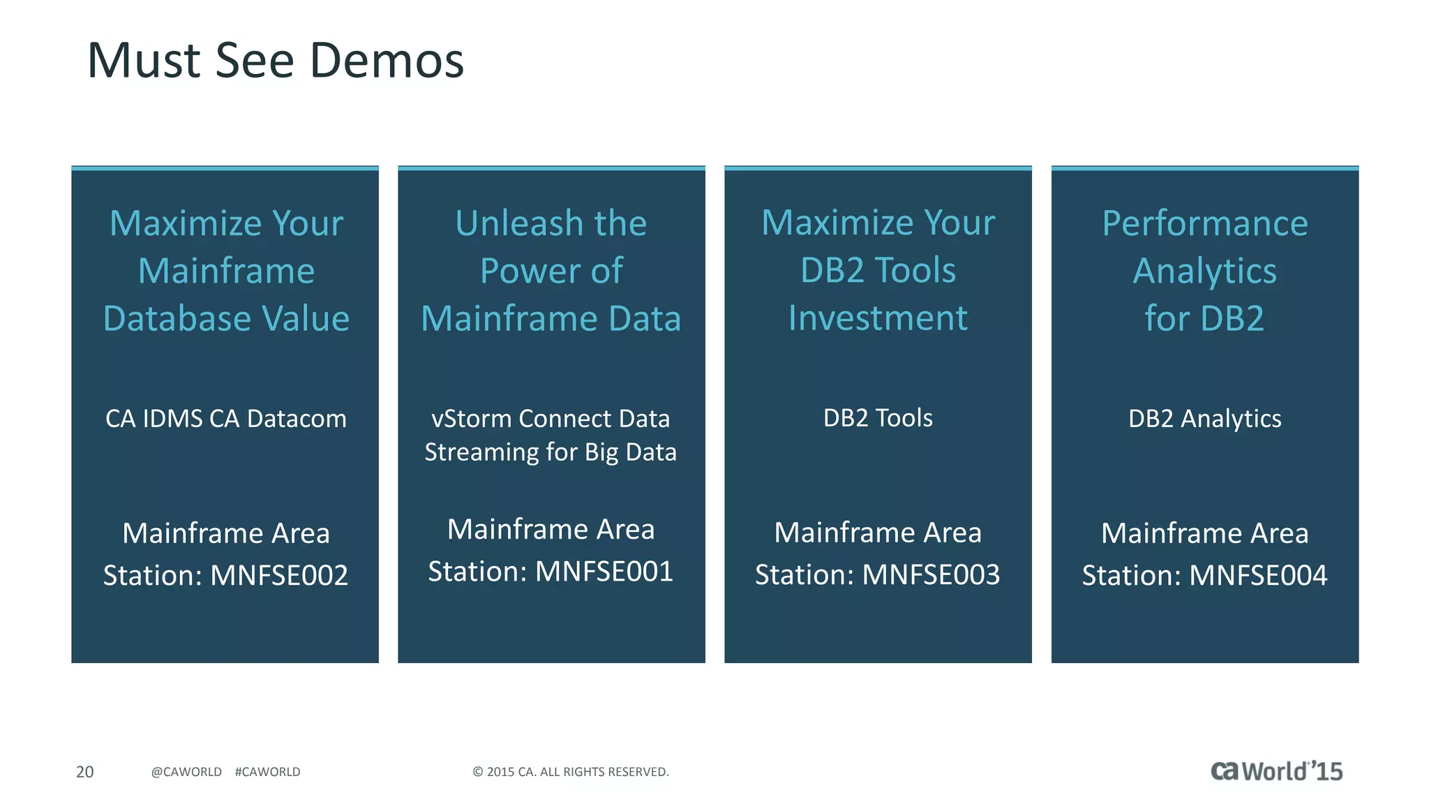 20 © 2015 CA. ALL RIGHTS RESERVED.@CAWORLD #CAWORLD
Must See Demos
Maximize Your
Mainframe
Database Value
CA IDMS CA Datacom
Mainframe Area
Station: MNFSE002
Unleash the
Power of
Mainframe Data
vStorm Connect Data
Streaming for Big Data
Mainframe Area
Station: MNFSE001
Maximize Your
DB2 Tools
Investment
DB2 Tools
Mainframe Area
Station: MNFSE003
Performance
Analytics
for DB2
DB2 Analytics
Mainframe Area
Station: MNFSE004
 