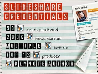 SlideSHARE
CREDENTIALS
50 decks published
200k views earned
Multiple awards
Top 1% producer
KeyNoTE AUTHOR
 