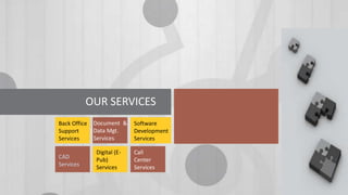 OUR SERVICES
Back Office
Support
Services
CAD
Services

Document &
Data Mgt.
Services
Digital (EPub)
Services

Software
Development
Services
Call
Center
Services

 