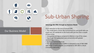 Sub-Urban Shoring
Advantage We Offer through our Business Model

Our Business Model

•Cost reduction to the tune of around 20%
• The model gives a home like environment to rural youth who can
travel over the weekends to the home with just less than a couple
of hours drive
• Competitive pricing as compared to Metros is top of the crown.
• Easy to get Managing team and connectivity with greater
connectivity
• Quality is maintained at par
• The size constraint of Rural BPOs is removed (a size of 500-1000
seat center is easily possible, as compared to 100-200 in a Rural
Concept) is overcome.

 