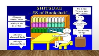 Five S Training Program - Principles of 5S | PPTX