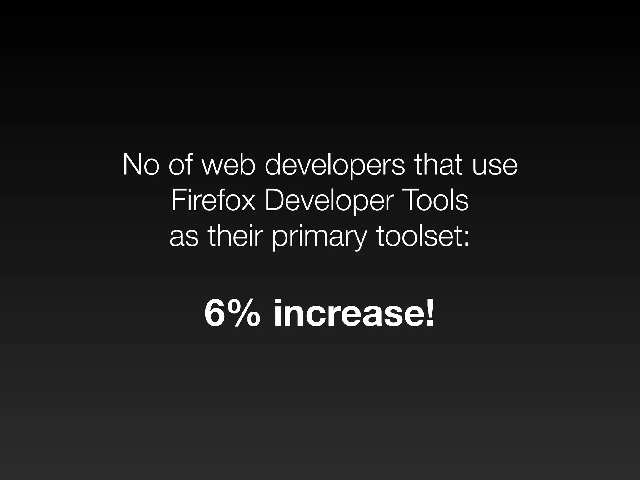 No of web developers that use 
Firefox Developer Tools 
as their primary toolset: 
! 
6% increase! 
 
