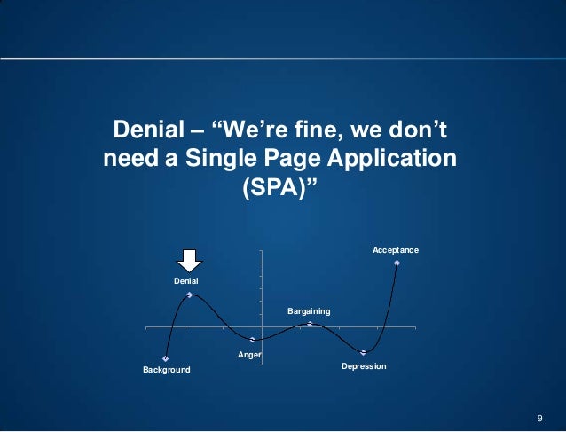 Manning single page web applications